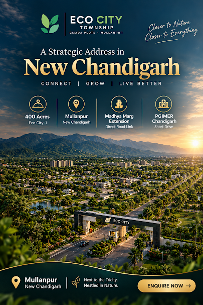 Eco City Township location map - Mullanpur, New Chandigarh, Punjab